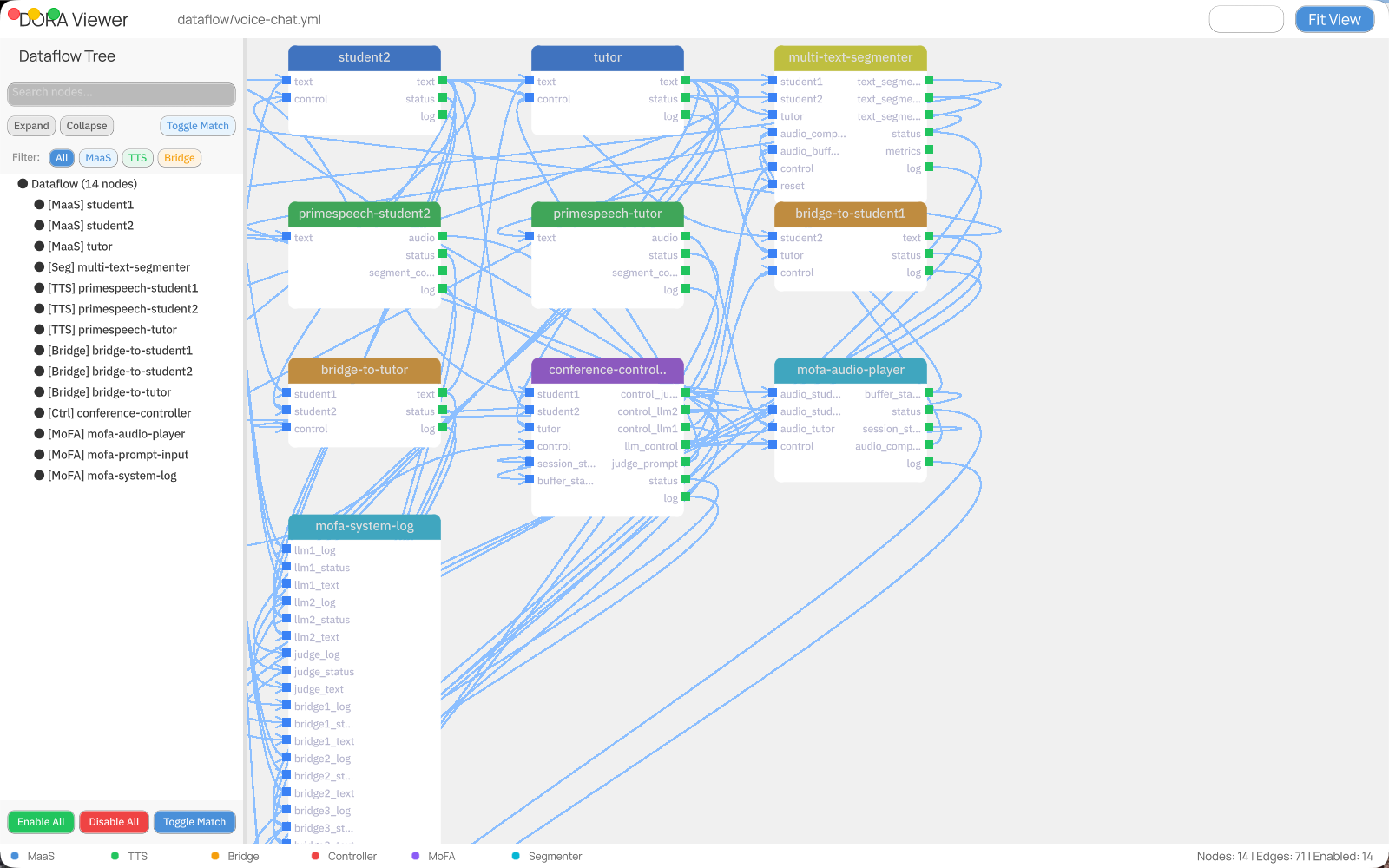 Makepad Flow Dora Viewer
